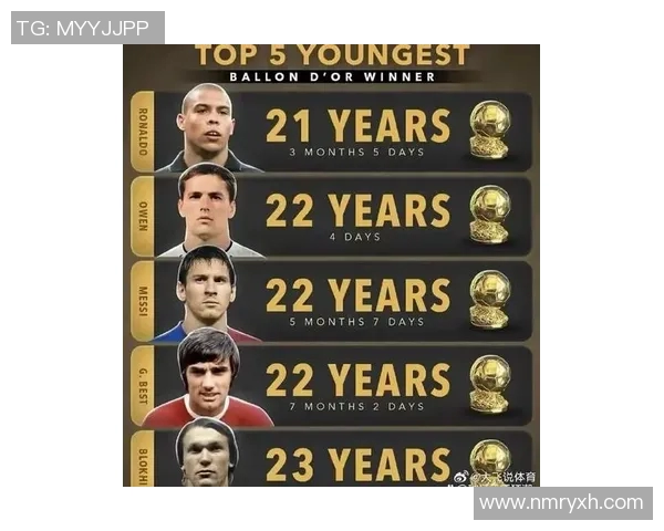 千禧年最佳足球球星排名揭秘 回顾影响足球历史的传奇人物 千禧年最佳足球球星排名揭秘 回顾影响足球历史的传奇人物