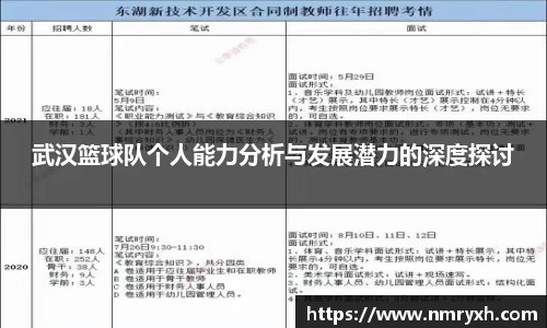 武汉篮球队个人能力分析与发展潜力的深度探讨