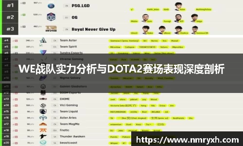 WE战队实力分析与DOTA2赛场表现深度剖析