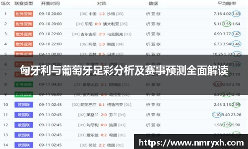 匈牙利与葡萄牙足彩分析及赛事预测全面解读