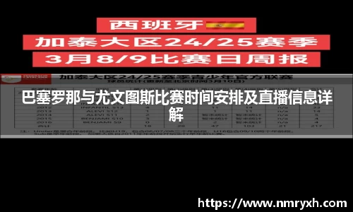巴塞罗那与尤文图斯比赛时间安排及直播信息详解