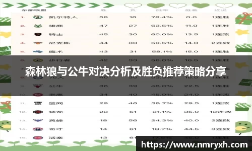 森林狼与公牛对决分析及胜负推荐策略分享